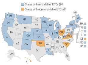 Earned Income Tax Credits 2017